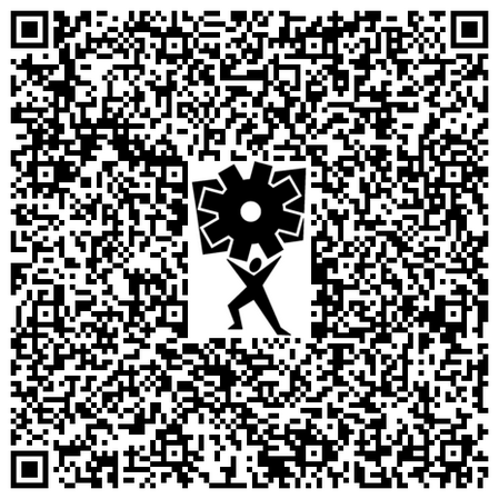 QR Code Visitenkarte